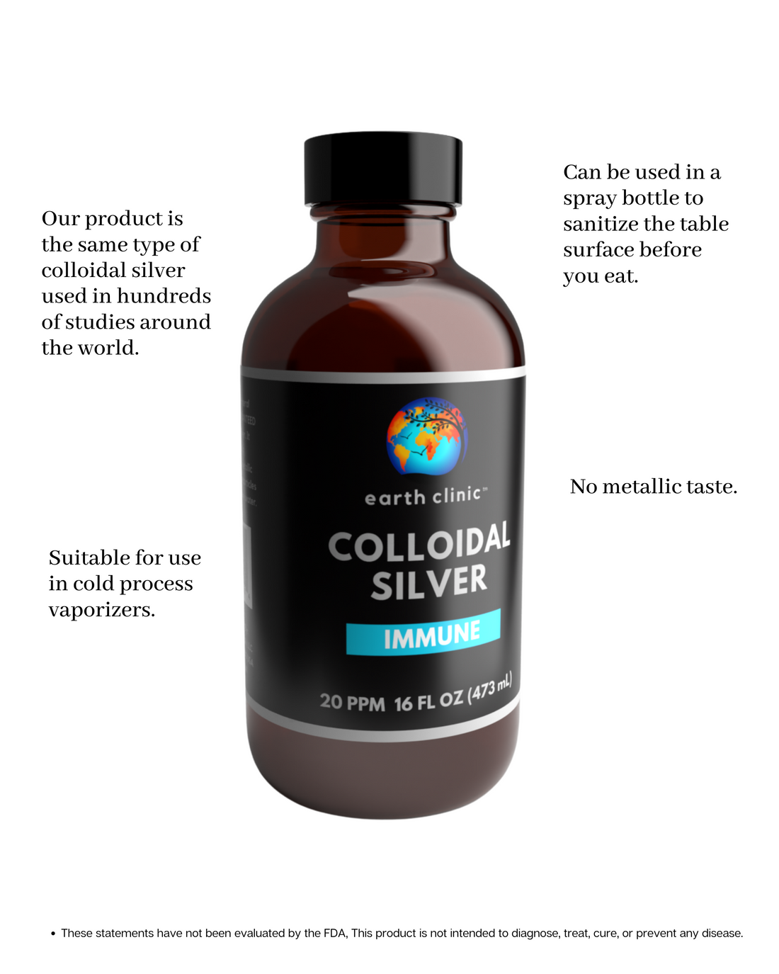 Colloidal Silver 20 ppm - 16 fl oz Amber Glass Bottle for Daily Immune Support