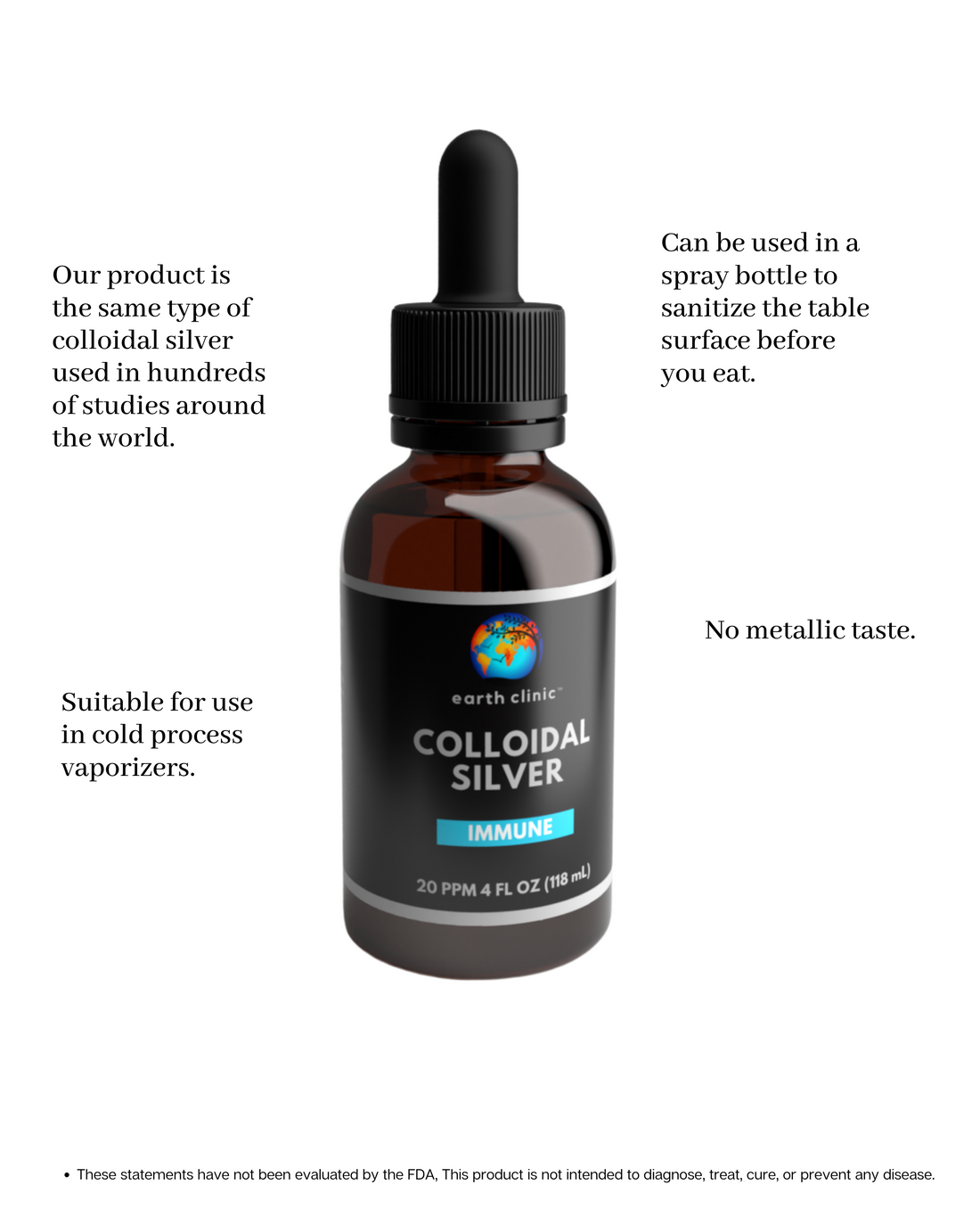 Colloidal Silver 20 ppm - Immune Support, 4 fl oz Amber Glass Dropper Bottle